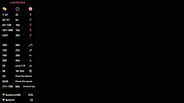 Snapshot of SofiaaCortes chatting on January 27, 1:26 am SofiaaCortes online show from January 27, 1:26 am