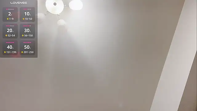 Snapshot of sweet5200 chatting on March 17, 5:49 pm sweet5200 online show from March 17, 5:49 pm