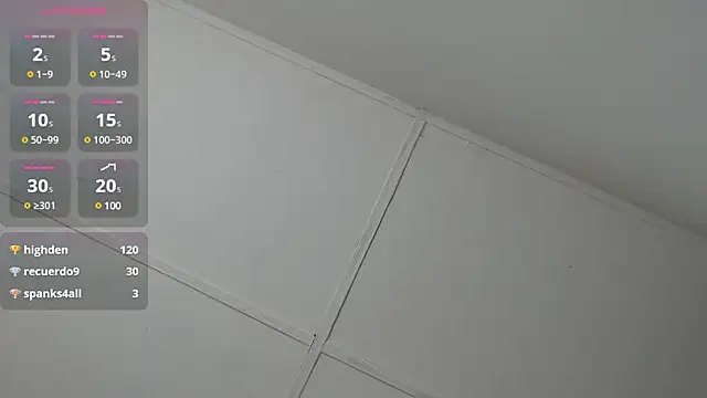 dannaberlin 0 online show from February 3, 6:28 pm