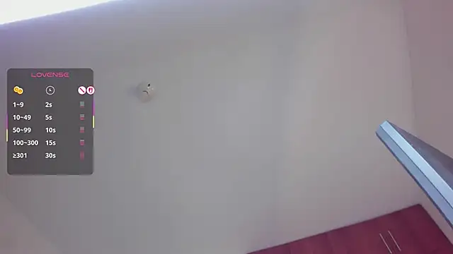 Julie Markk online show from December 15, 3:05 pm