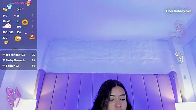 MollyBigBoobs12 online show from January 29, 11:35 pm