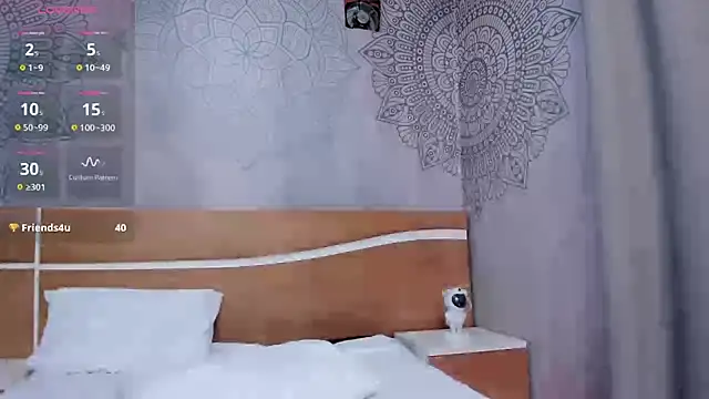 Snapshot of Sensual_Sophie_ chatting on February 7, 2:37 pm Sensual Sophie online show from February 7, 2:37 pm