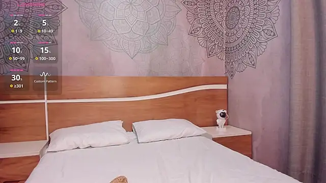 Snapshot of Sensual_Sophie_ chatting on February 11, 10:48 am Sensual Sophie online show from February 11, 10:48 am