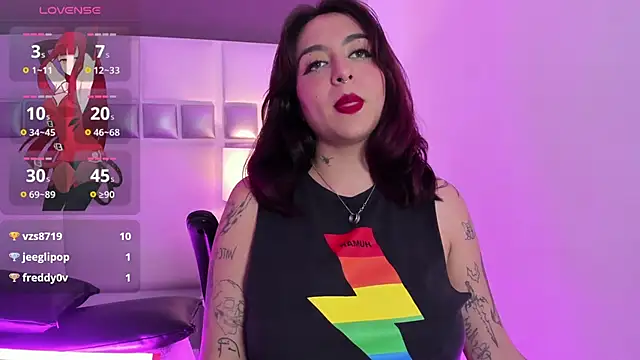 AnnikaMerliahh  online show from December 30, 6:49 pm