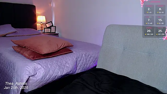 Snapshot of Thea_Aphros_ chatting on January 25, 10:28 pm Thea Aphros online show from January 25, 10:28 pm