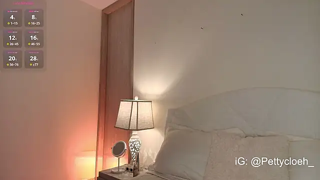 PettyCloeh online show from February 3, 9:09 pm