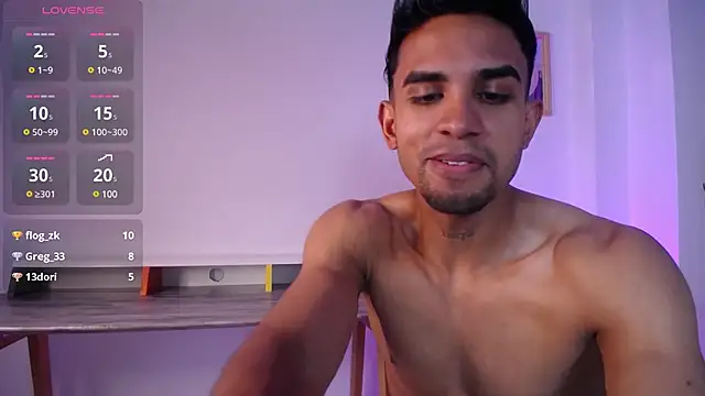 floriamANDjazmin online show from January 16, 11:06 pm