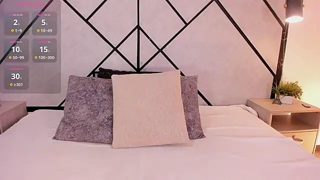 Snapshot of marie_miller_ chatting on October 28, 12:19 pm marie miller online show from October 28, 12:19 pm