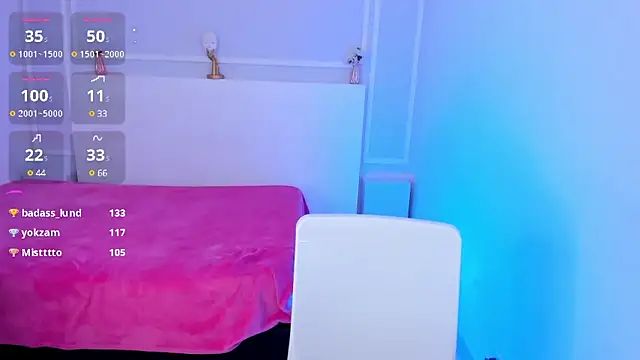 Snapshot of ScarlettWet9 chatting on January 27, 6:41 am ScarlettWet9 online show from January 27, 6:41 am