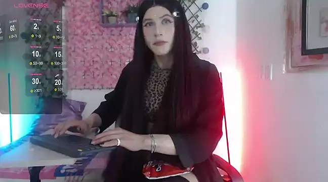 Snapshot of MEGANNIXX chatting on January 2, 11:20 am MEGANNIXX online show from January 2, 11:20 am