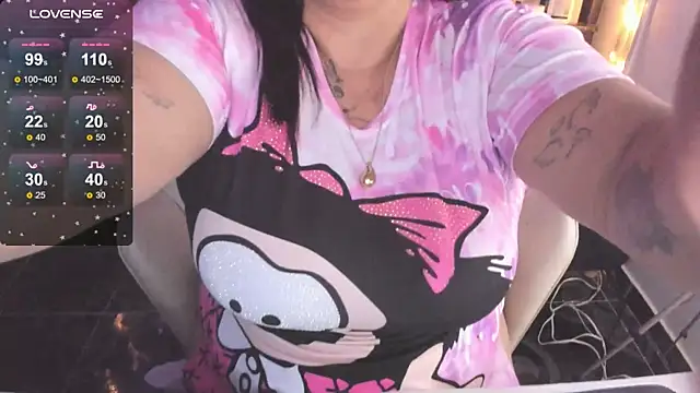 Snapshot of Ivonnee__ chatting on February 15, 4:25 am Ivonnee   online show from February 15, 4:25 am