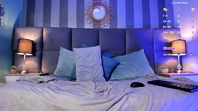 Snapshot of victoria_byte chatting on March 8, 5:33 pm victoria byte online show from March 8, 5:33 pm