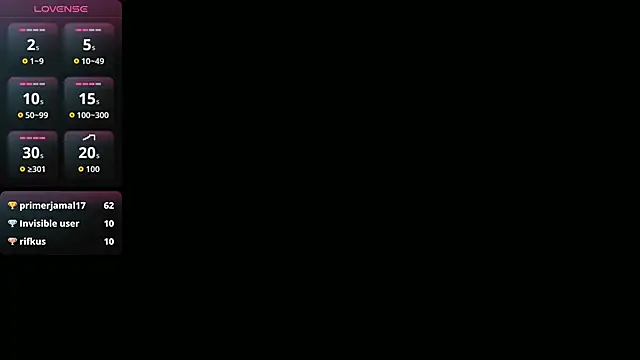 Snapshot of collegepawglovedaddy chatting on March 8, 2:04 am collegepawglovedaddy online show from March 8, 2:04 am