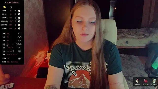 Snapshot of Alice_Dreamgirl_ chatting on February 5, 3:31 pm Alice Dreamgirl online show from February 5, 3:31 pm