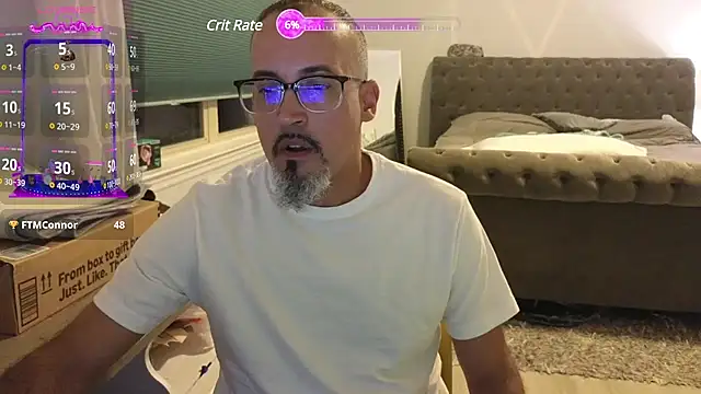 TheConfidentialClub online show from January 18, 11:33 pm