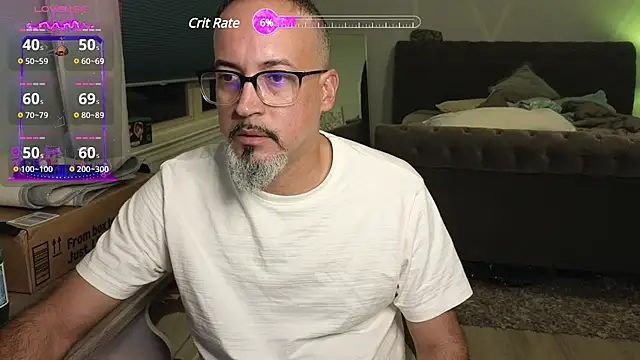 TheConfidentialClub online show from January 20, 12:15 am