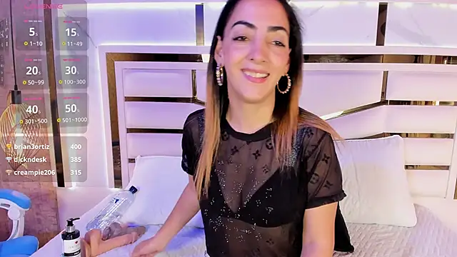 Snapshot of lissa_palmer chatting on February 13, 7:21 pm lissa palmer online show from February 13, 7:21 pm