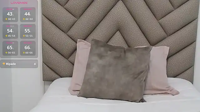 Snapshot of triptikhushi chatting on February 25, 9:35 pm triptikhushi online show from February 25, 9:35 pm