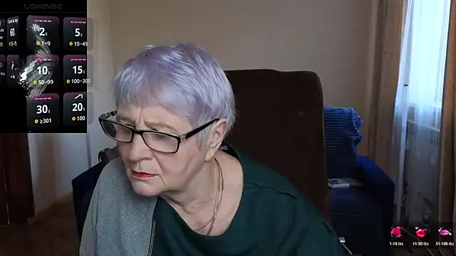 Sandra Snowflake online show from March 31, 4:13 am