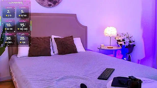 Snapshot of Amber_Rogers chatting on February 18, 5:36 am Amber Rogers online show from February 18, 5:36 am