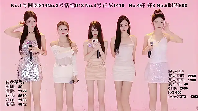 Snapshot of TNT-Sister chatting on September 21, 5:20 am TNT-Sister online show from September 21, 5:20 am