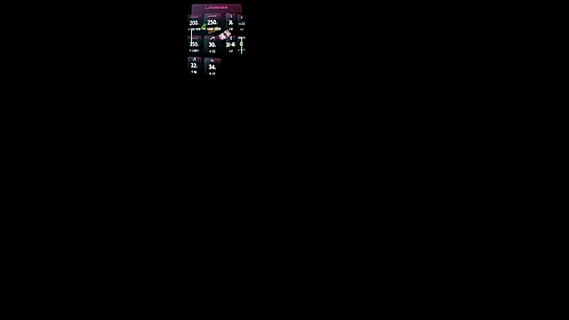 LizzieCutie  online show from March 3, 10:04 pm