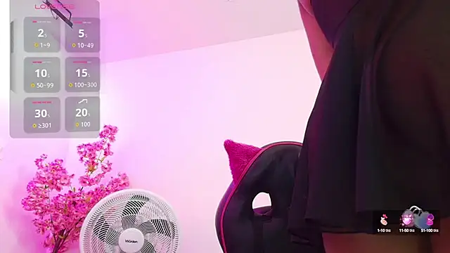 Sweett m00n online show from September 28, 4:01 pm