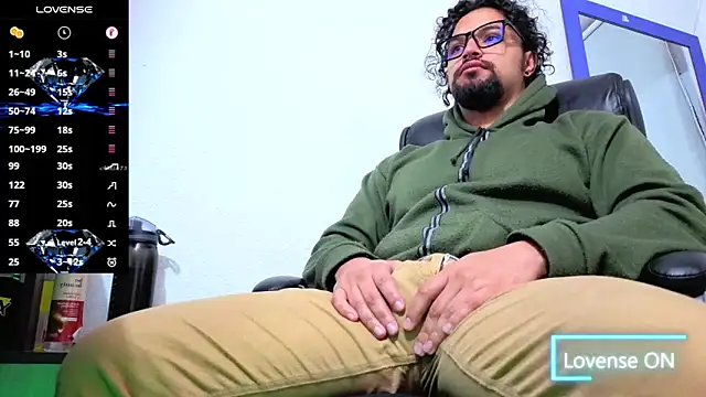 Ernesto-Rodriguez82 online show from January 13, 3:45 am