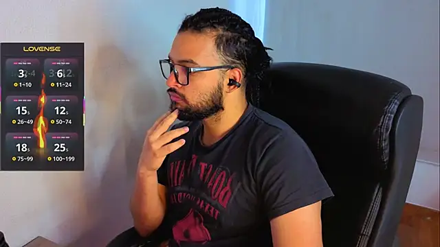 Ernesto-Rodriguez82 online show from May 12, 11:18 am