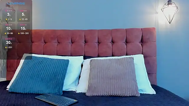 Snapshot of Tania_77_ chatting on February 7, 12:09 pm Tania 77 online show from February 7, 12:09 pm