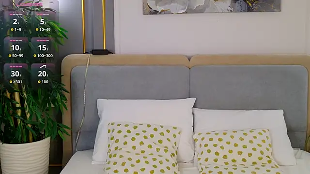AdoraCortes online show from May 15, 5:14 am