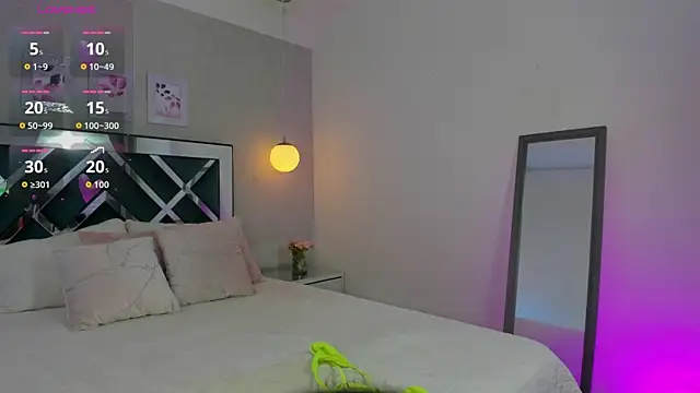 Snapshot of meloody7 chatting on September 20, 11:33 am meloody7 online show from September 20, 11:33 am