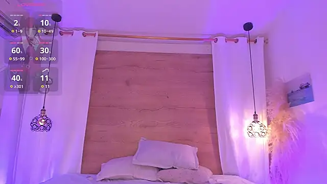 Snapshot of Artemisa08 chatting on April 1, 7:53 am Artemisa08 online show from April 1, 7:53 am