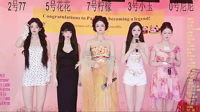 Hot-dance520 online show from March 6, 12:12 pm