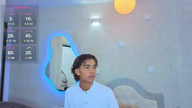 AlanCutee online show from May 19, 12:44 pm