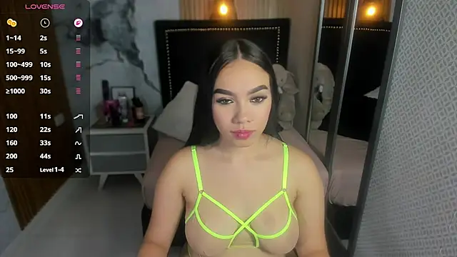 MOLLYSPENCER1 online show from March 12, 6:47 pm