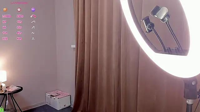 Cassies-Sandyy online show from February 7, 8:12 pm