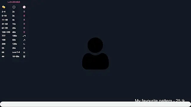 Snapshot of DarkSignal chatting on October 25, 3:18 pm DarkSignal online show from October 25, 3:18 pm