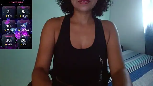 Snapshot of Seductress_Malia chatting on May 15, 12:45 pm Seductress Malia online show from May 15, 12:45 pm