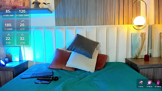 Snapshot of Yaramooun chatting on March 2, 12:56 pm Yaramooun online show from March 2, 12:56 pm