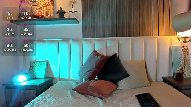 Snapshot of Yaramooun chatting on March 13, 12:34 pm Yaramooun online show from March 13, 12:34 pm