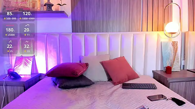 Snapshot of Yaramooun chatting on March 23, 12:53 pm Yaramooun online show from March 23, 12:53 pm