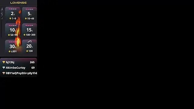 MasterAlexSlavekate online show from November 8, 11:47 pm