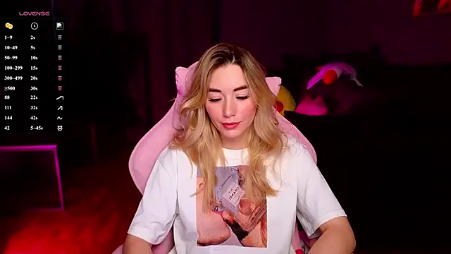 Rosie Mac online show from February 19, 2:29 am