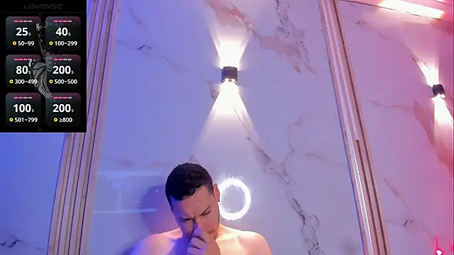 Aron and molly online show from February 9, 12:31 pm