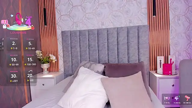 Snapshot of SandyAdaeze chatting on February 9, 12:20 pm SandyAdaeze online show from February 9, 12:20 pm