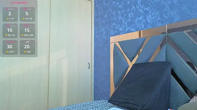 alicee foox online show from May 9, 7:52 pm