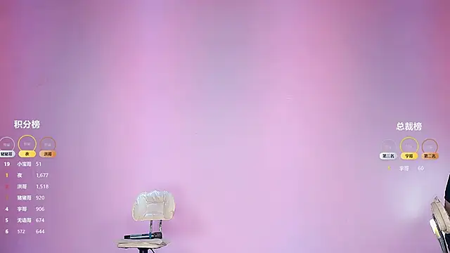 Snapshot of sc-stars01 chatting on April 7, 6:47 am sc-stars01 online show from April 7, 6:47 am