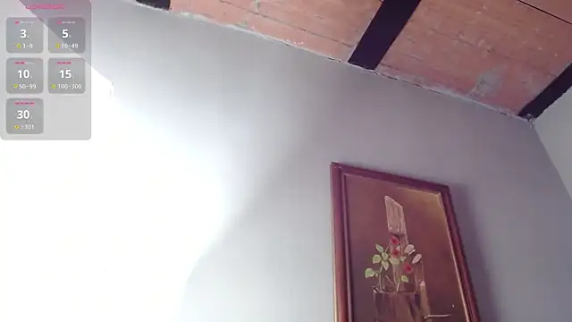 rosehoneil online show from January 10, 7:48 pm