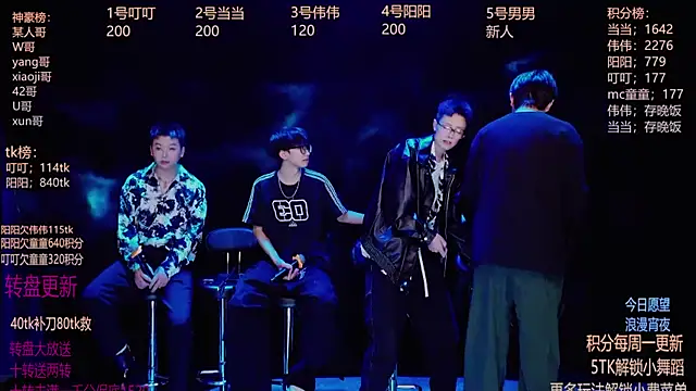 GAYbrave001 online show from December 15, 12:31 pm